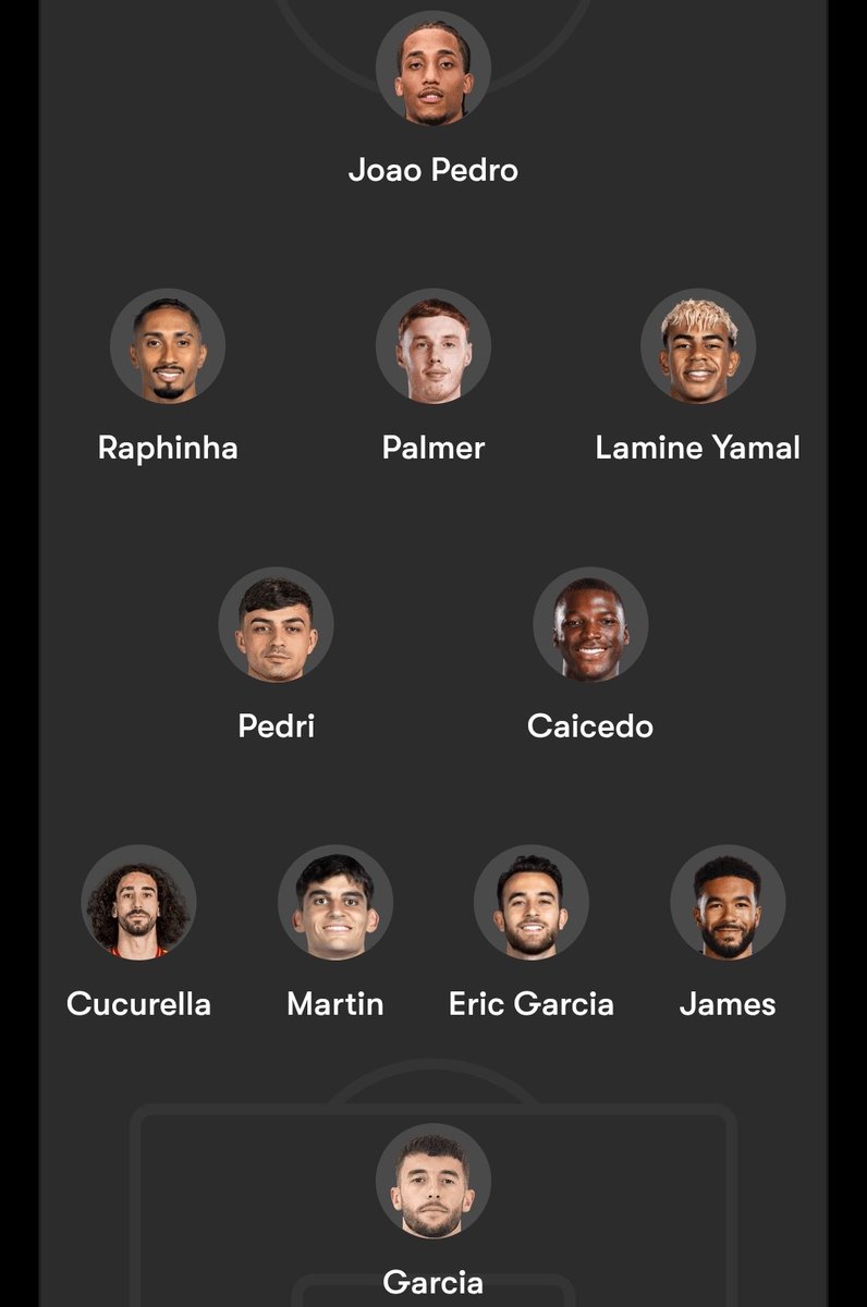 𝐏𝐒𝐆𝐈𝐍𝐓 tweet media