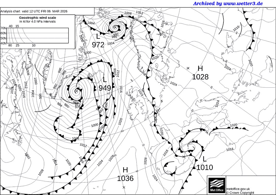 Dan Harris tweet media