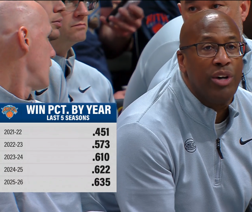 New York Basketball tweet media