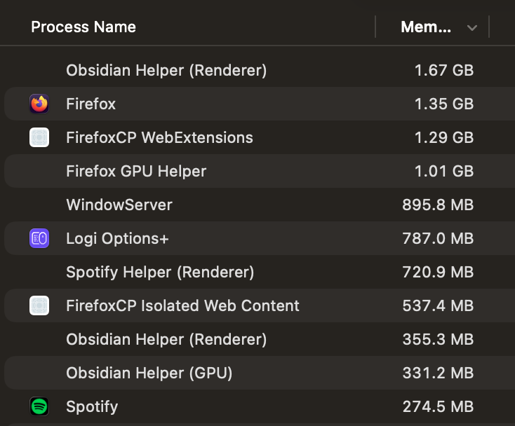 l13hk's tweet photo. @andrewjclare Software today just isn’t as optimized as it used to be. A browser, note-taking app, music player, and a mouse customization tool are eating up 9GB of RAM on my MacBook.
There’s a good reason Apple bumped the base config of all Macs to 16GB RAM. https://t.co/ZM9dZZ61Pq