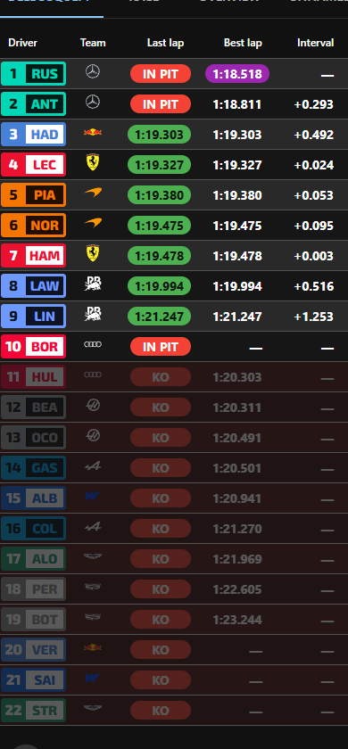 Enrique del Bosque tweet media