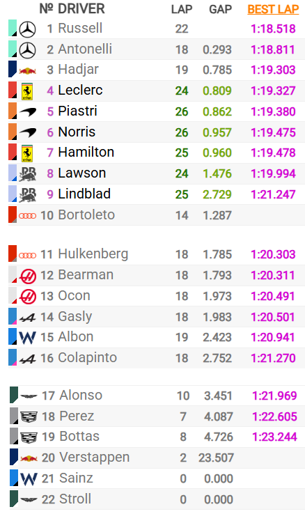 #MsportXtra © tweet media