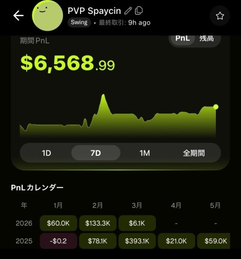 杞憂(Kiyu).edge🦭 tweet media