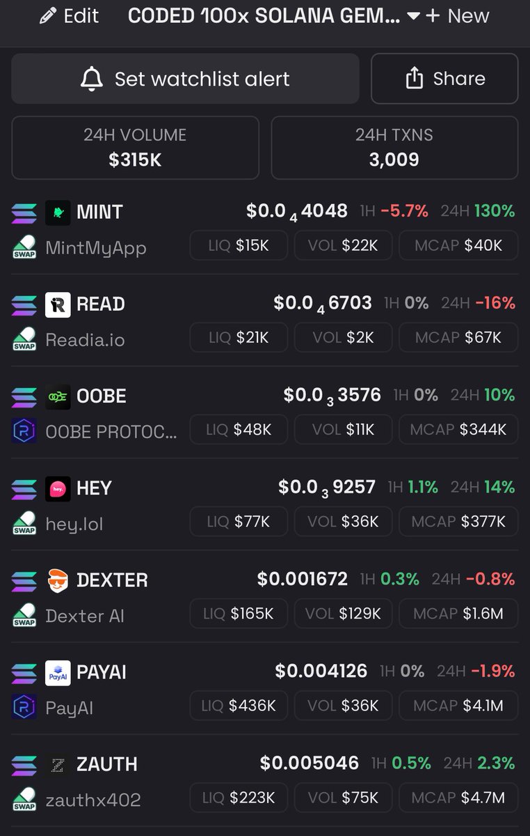 SolCh◬DNFTs🥤 tweet media