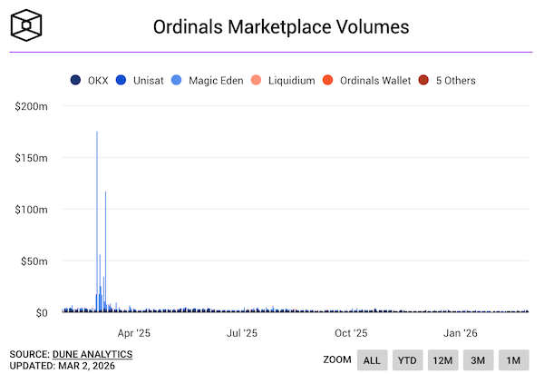 Journal du Coin tweet media