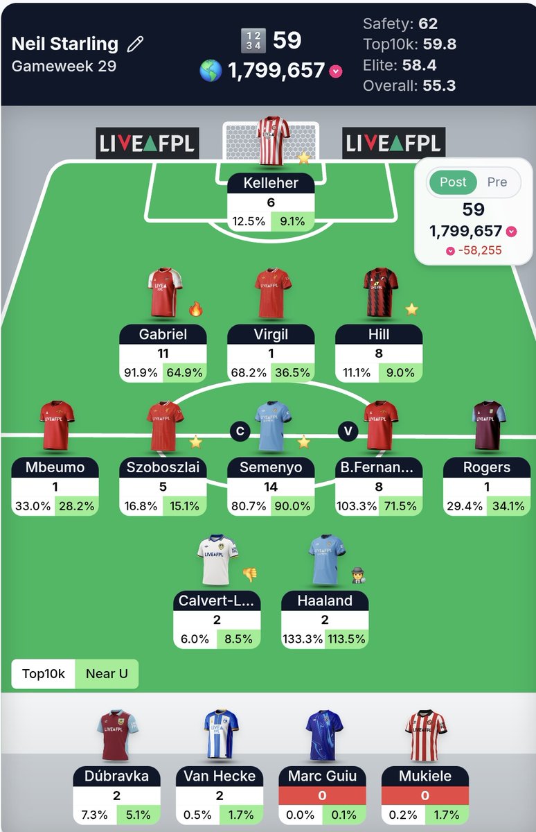 FPL NEIL tweet media