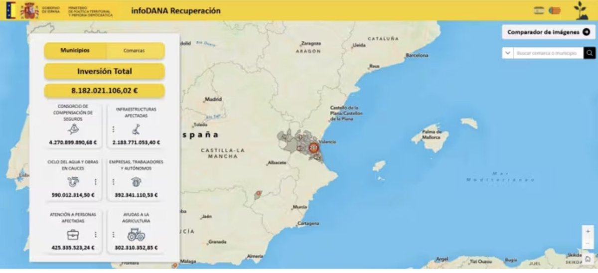 Arnau Vendrell tweet media
