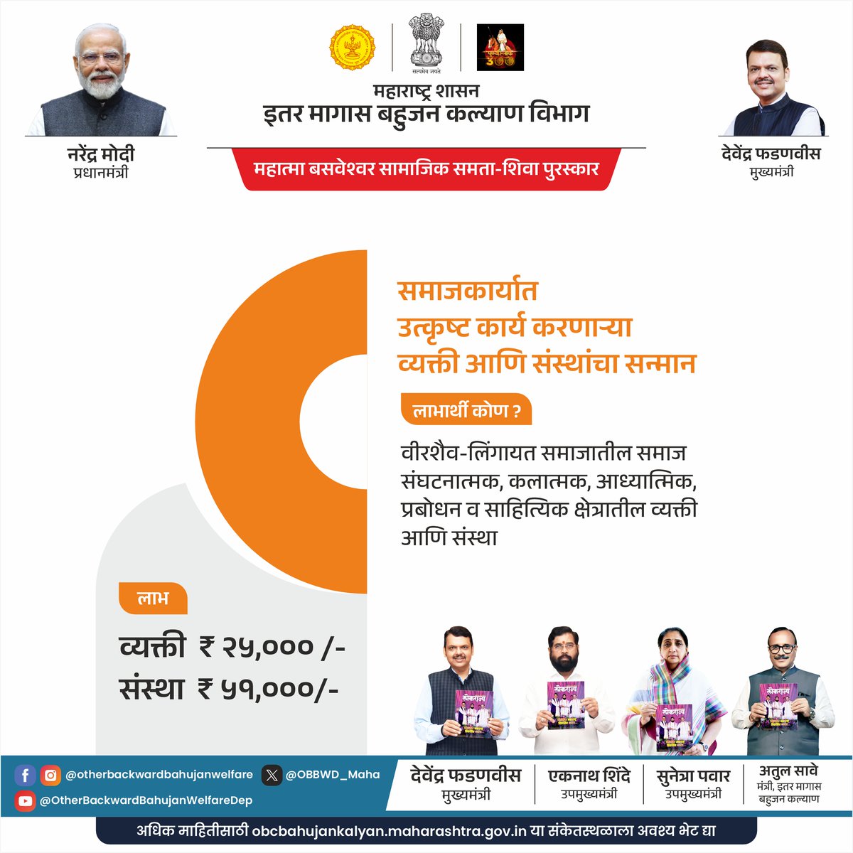 OBBWD_Maha's tweet photo. समाजकार्यातील समर्पणाचा गौरव, समतेच्या विचारांचा सन्मान

पुरस्काराचे स्वरूप

🔷व्यक्ती: रु २५,०००/-
🔷संस्था:रु ५१,०००/-

🔗माहितीसाठी https://t.co/p1LU887pH9

#वीरशैव_लिंगायत #समता_शिवा_पुरस्कार

@CMOMaharashtra @mieknathshinde @SunetraA_Pawar @save_atul @MahaDGIPR https://t.co/YzfVi8yTja