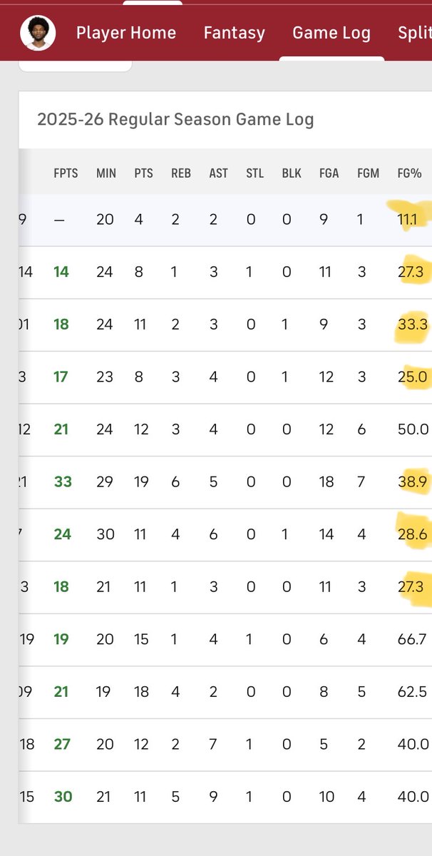 Rick Freitas Jr. tweet media