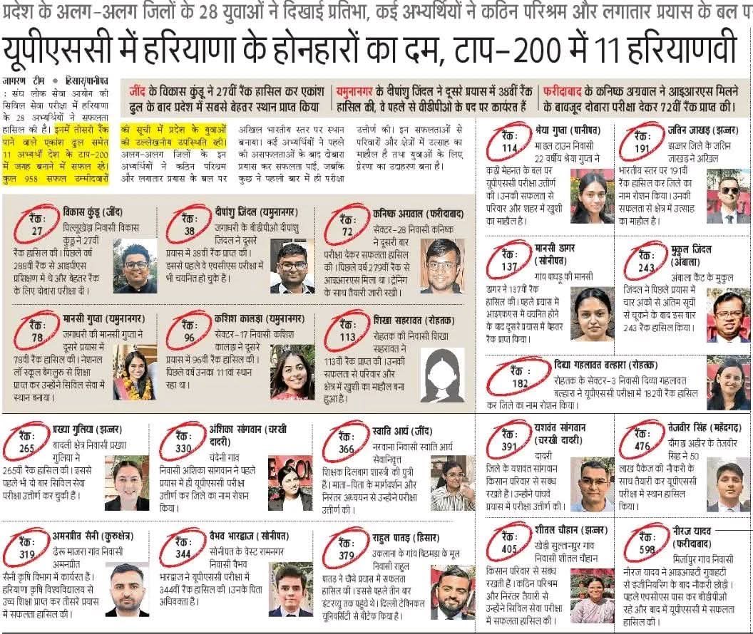 Haryana Shadow tweet media