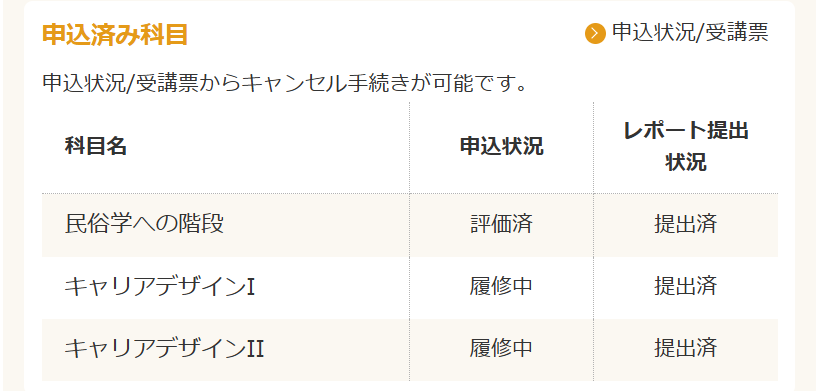 冬季履修修了！　23単位分提出！死ぬかとおもた
　一日11時間も働いてる中でようやりましたわ