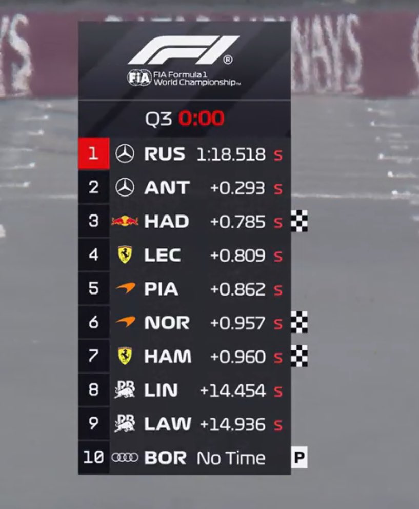 charles leclerc pr manager tweet media