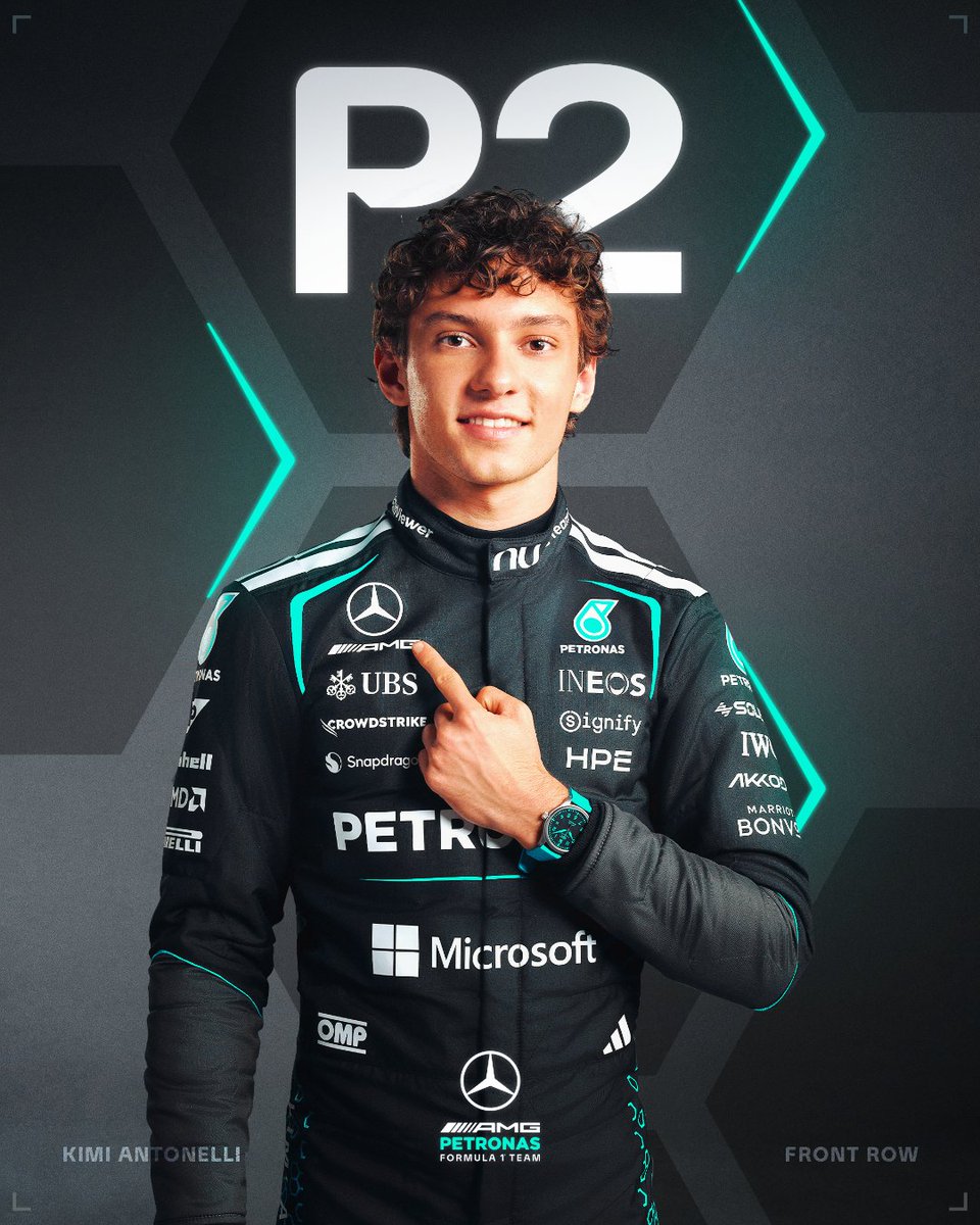 From an accident in FP3, to putting it on the front row in Quali... WHAT A RECOVERY FROM KIMI AND THE TEAM! 👏