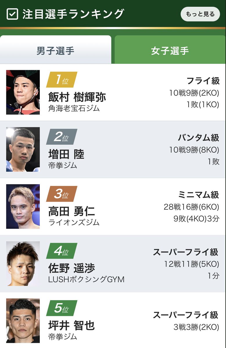 1️⃣✨
＃飯村樹輝弥 #ボクモバ