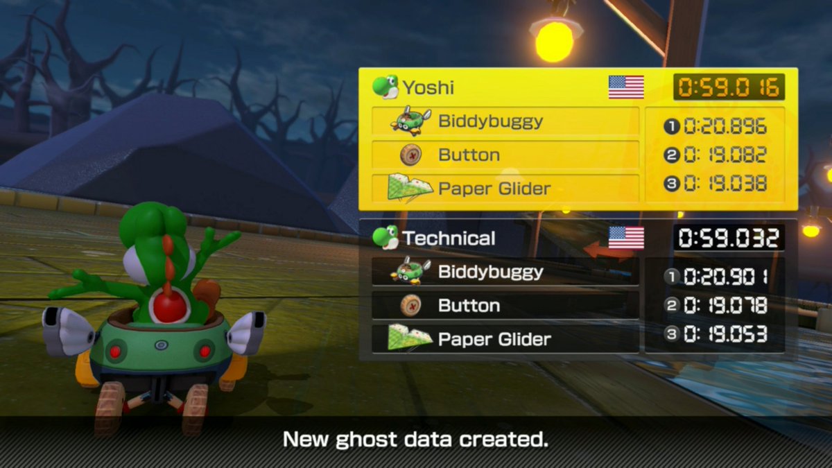 Technical tweet media