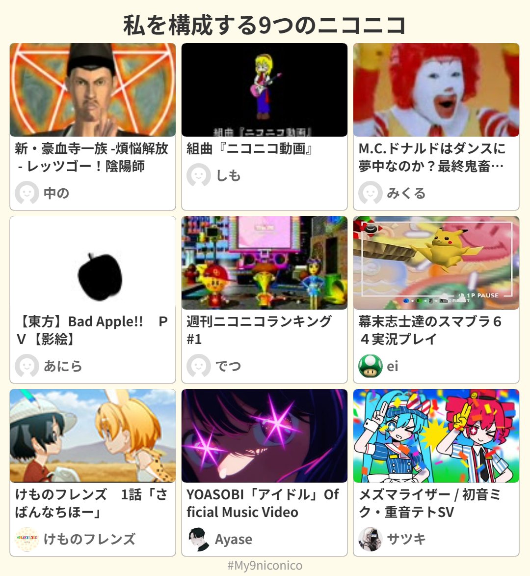 蘭＠ニコニコランキング tweet media