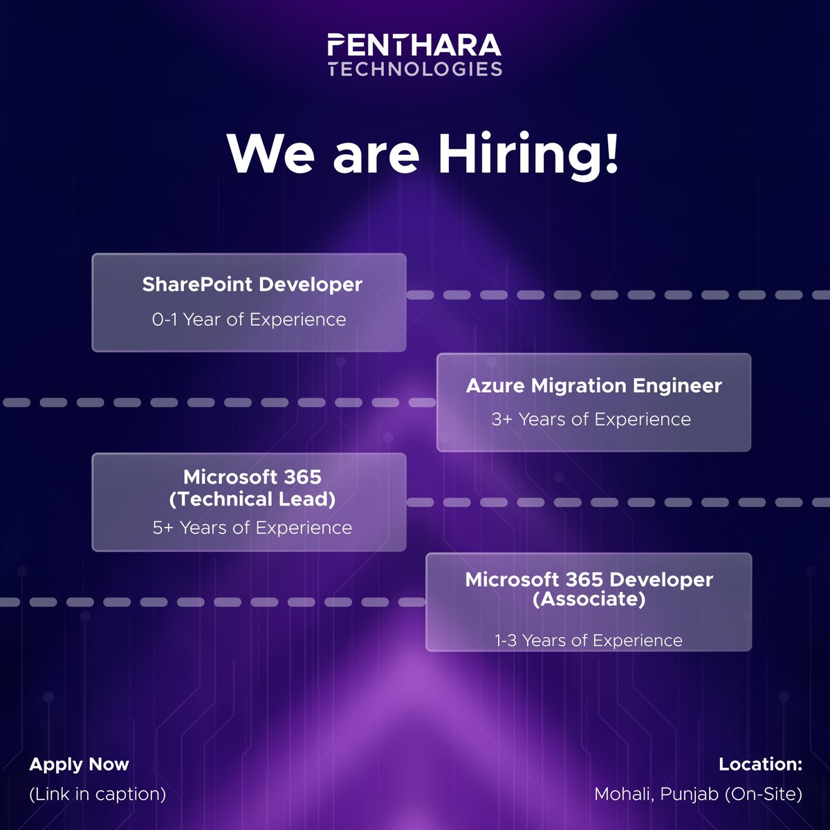 Penthara Technologies tweet media