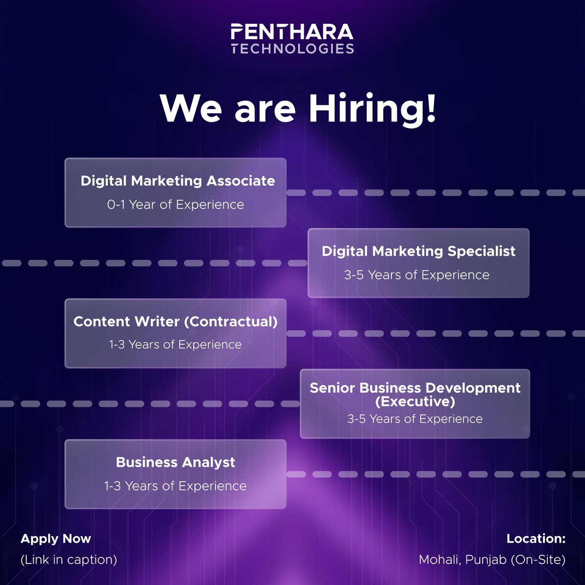 Penthara Technologies tweet media