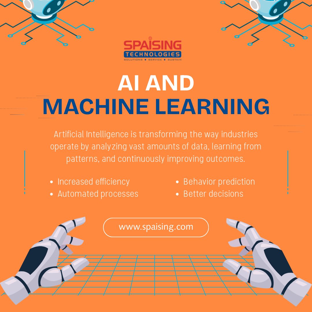 Spaising Technologies tweet media