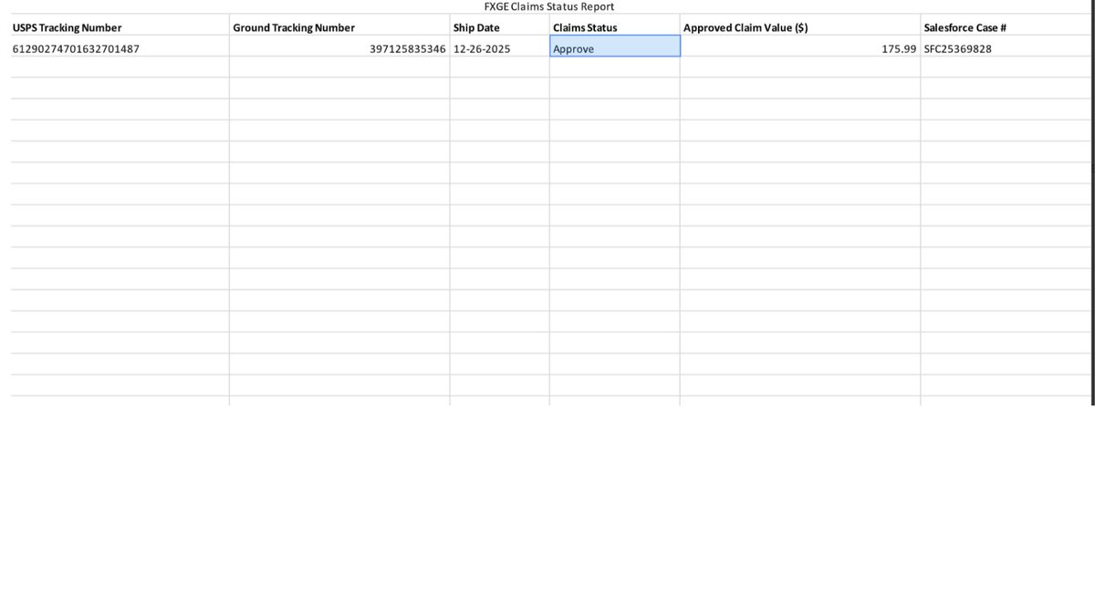 All Tribes Treasures tweet media