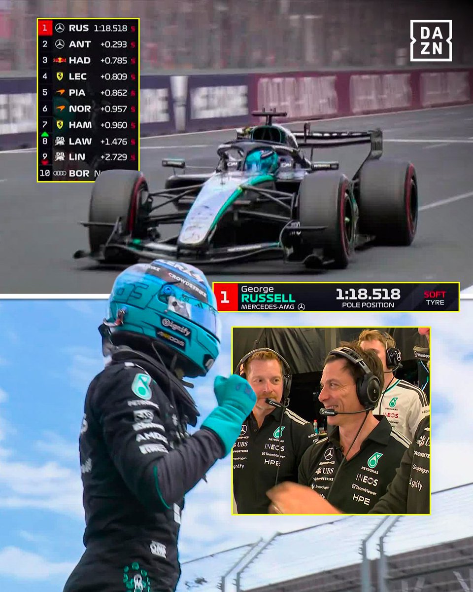 DAZN_ES's tweet photo. LA PRIMERA POLE DEL 2026 ES PARA GEORGE RUSSELL 🚀

Doblete de Mercedes y sorprendente 3ª posición de Isack Hadjar en su primera clasificación con Red Bull 👏

#AustraliaDAZNF1 🇦🇺 https://t.co/pNsML9c3KI