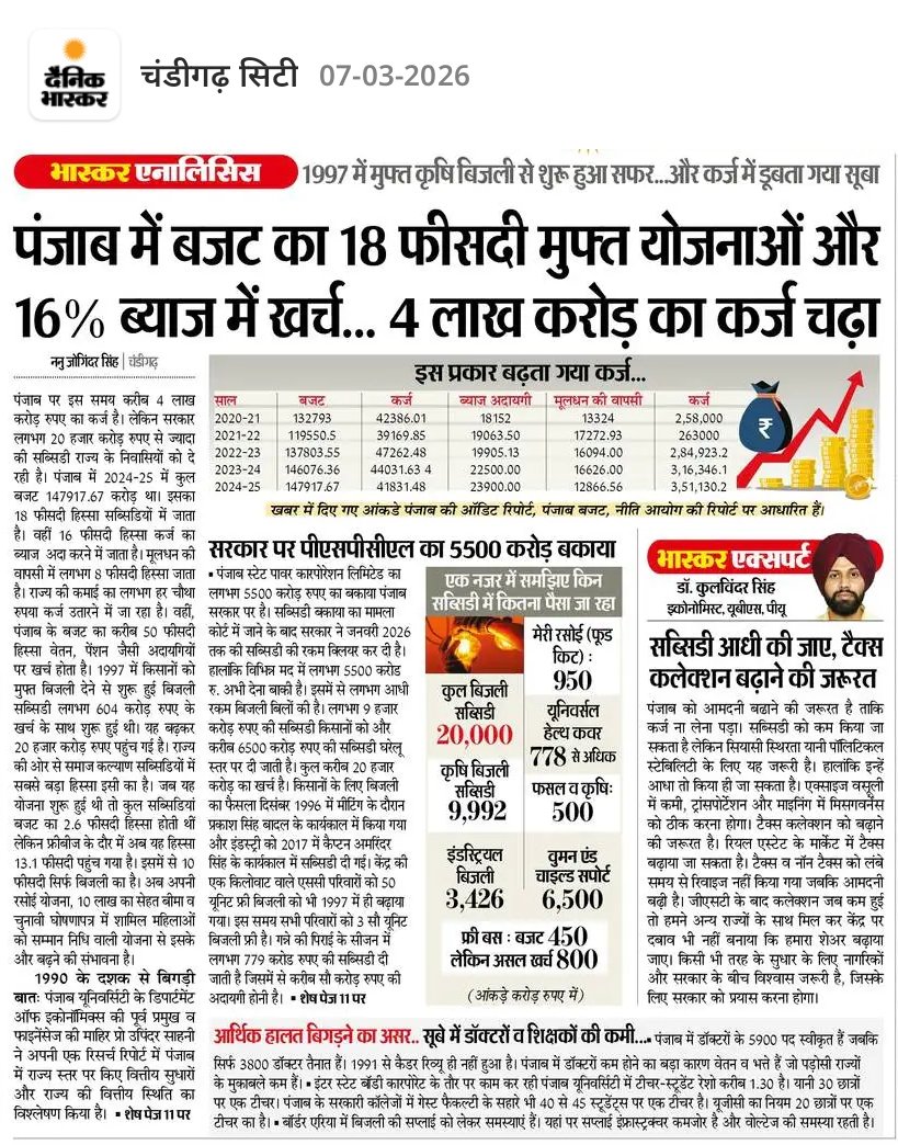 NanuuJSingh's tweet photo. Every political party is a culprit in Punjab situations... https://t.co/Hv5Oms49TS