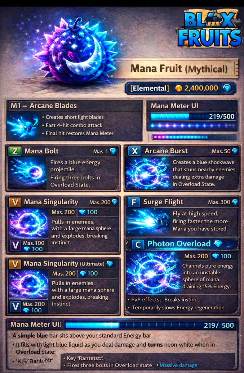 AAKASH Karki tweet media