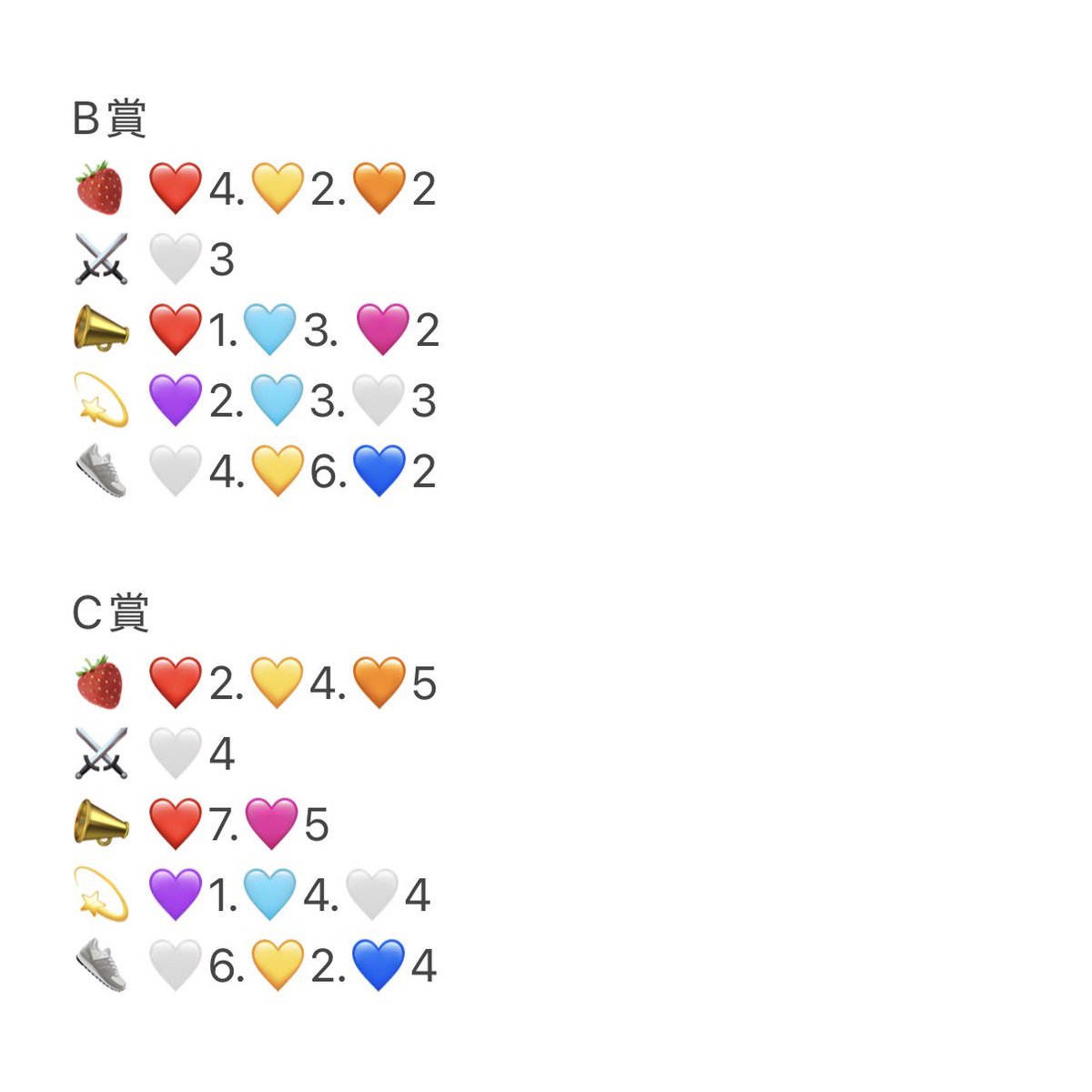 ヲタ垢🩷るいちゃん tweet media