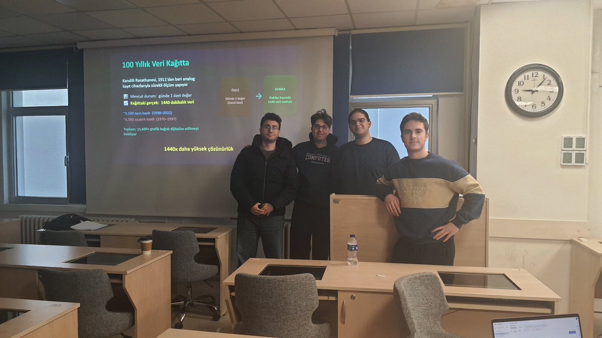 Kandilli Rasathanesi DAE Meteoroloji Laboratuvarı tweet media