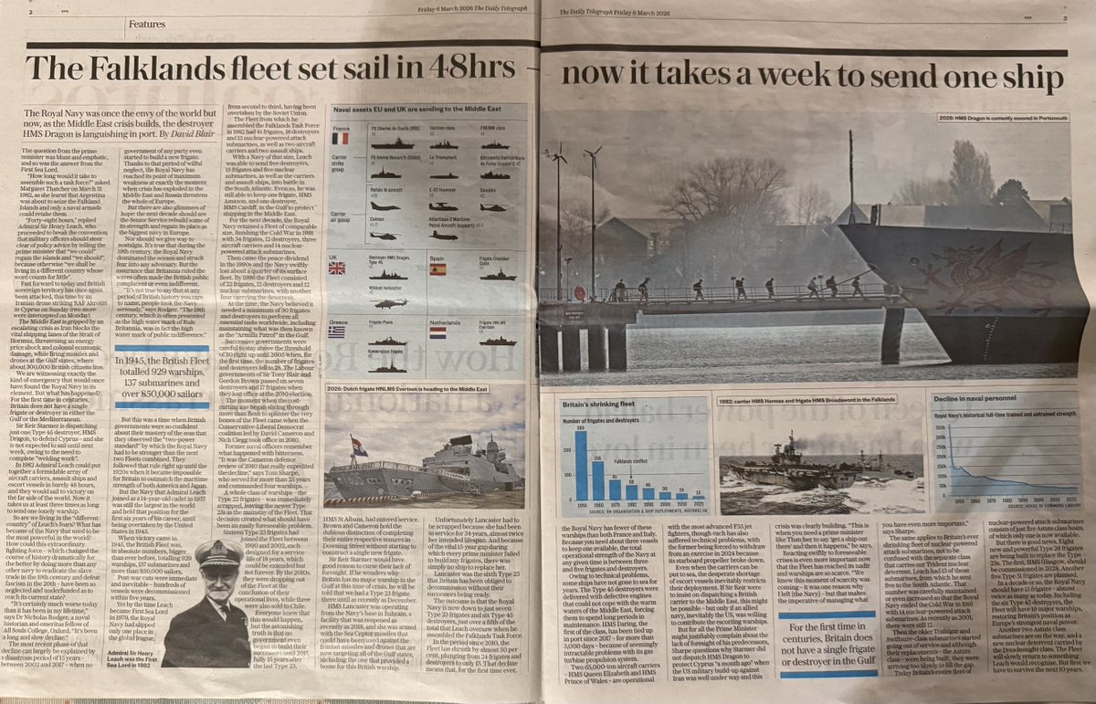 Robert Lyman 🇺🇦 tweet media