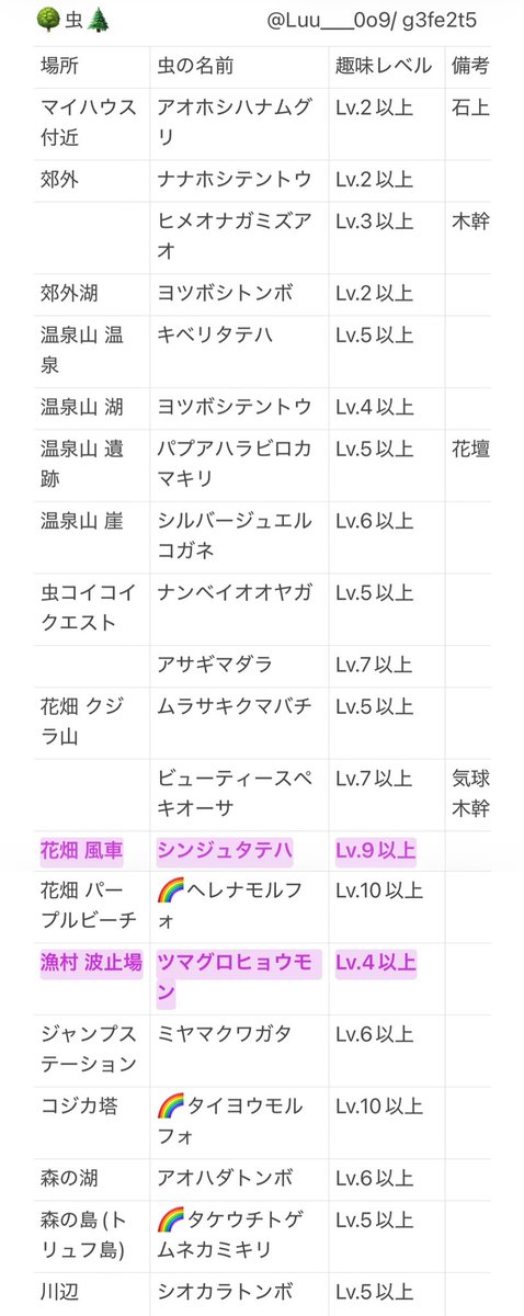 Luu___0o9's tweet photo. #ハートピア 
#ハートピアスローライフ 
#heartopia 

明日は虹の日！🌈
前回反響を頂いたので明日のものもまとめてみましたᝰ✍🏻
良ければ皆さまもご利用くださいませ🍀

紫のものは前回に無く今回あるものです💜ྀི

抜け漏れご容赦🙇🏻‍♀️💦

🐟魚🐟 1枚目
🕊️鳥📸 2枚目
🌳虫🌲 3枚目
🌈虹限定🌈 4枚目 https://t.co/AviQMSGR5U