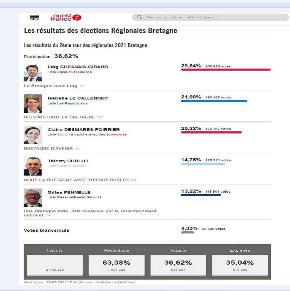 vinclefevre's tweet image. Tu te souviens, #soustraction #fonctionnement ? 
#cqfd #entrenous #commeça, #soleil #lune #toutelannée #pour #écrindeverdure #pk195 #toutelannée #utileagréablesocialplaisir #onsecalme #chsctglobal #àterre #déjà #enjournée #classedéficanal