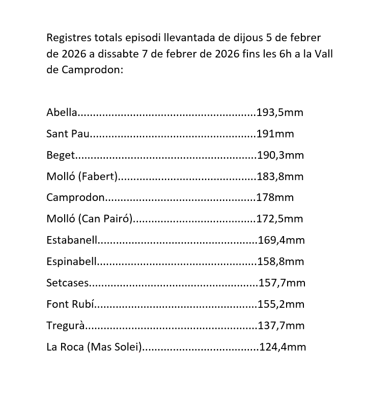 Elpito meteo tweet media