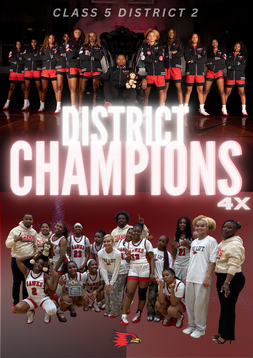 AthleticsLFLA's tweet photo. Congrats to the Lady Hawks on winning their 4th consecutive district championship ‼️ #stillworking #endgoal #champions #notdoneyet Congrats to Srs Diamond and Zha IPO on being a district champions every year of their high school career‼️This is dope‼️@MetroSportsSTL @STLhssports https://t.co/2ifyBWC40z