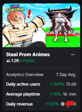 Shii might be up next ?👀 <a href="/1PotatoDev/">Wano</a> 
#ROBLOX #Robloxdev