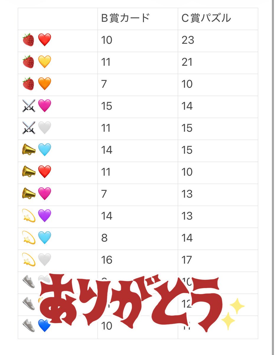 🥱💤 tweet media