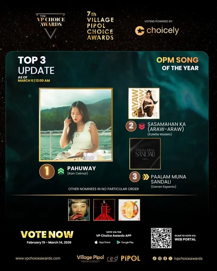 Rain is currently #1 for OPM Song of the Year with “Pahuway”!  But the voting is not over yet, so this is not the time to be complacent. Let’s continue to go all out and stay consistent in voting every day. Every vote matters and can make a difference in securing this win.

Keep