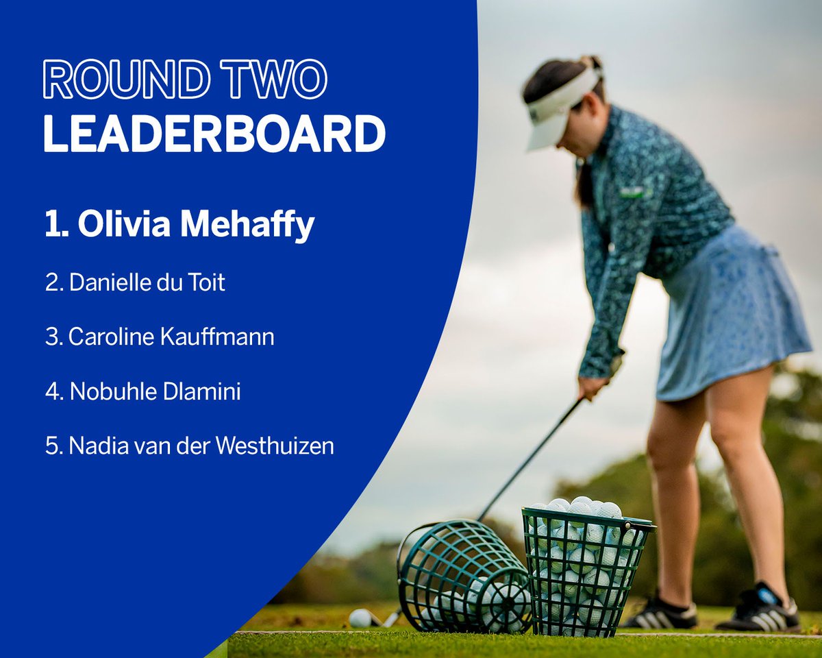 Standard Bank ZA tweet media