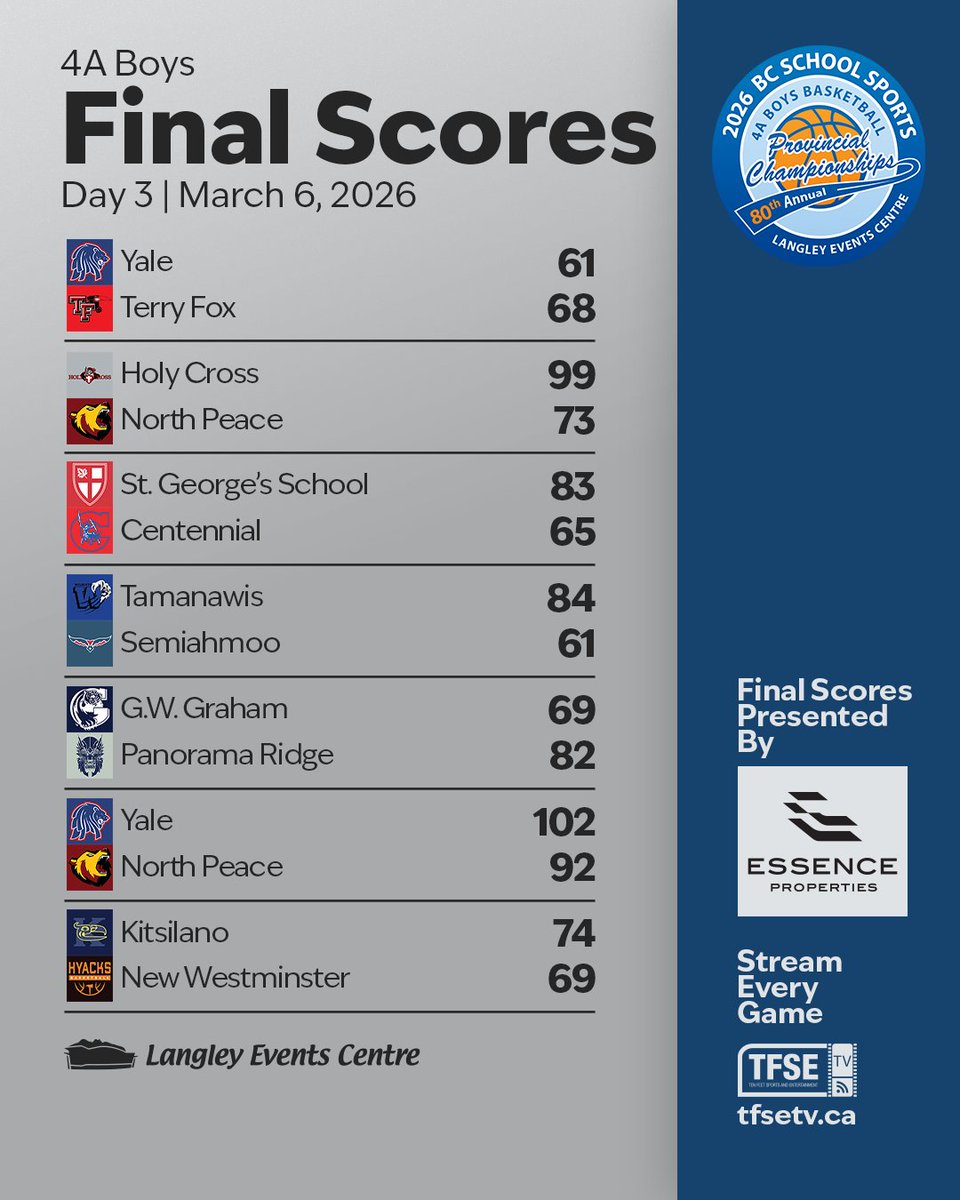 Langley Events Centre tweet media