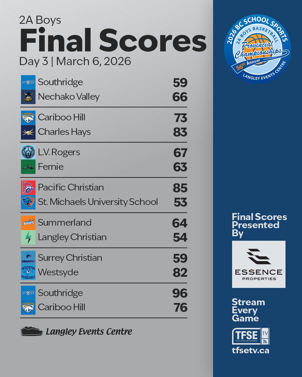 Langley Events Centre tweet media