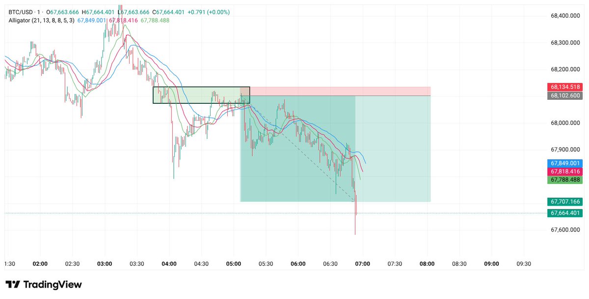 techfest.lens tweet media