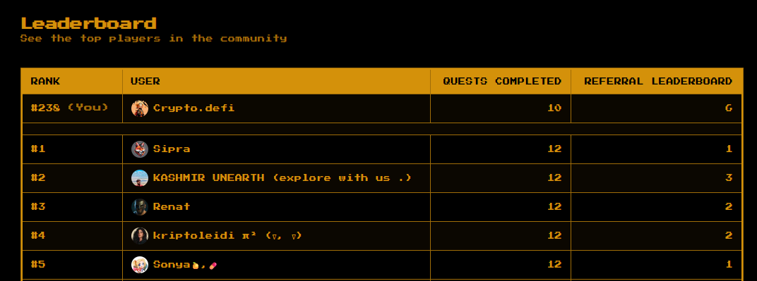 Crypto.defi tweet media