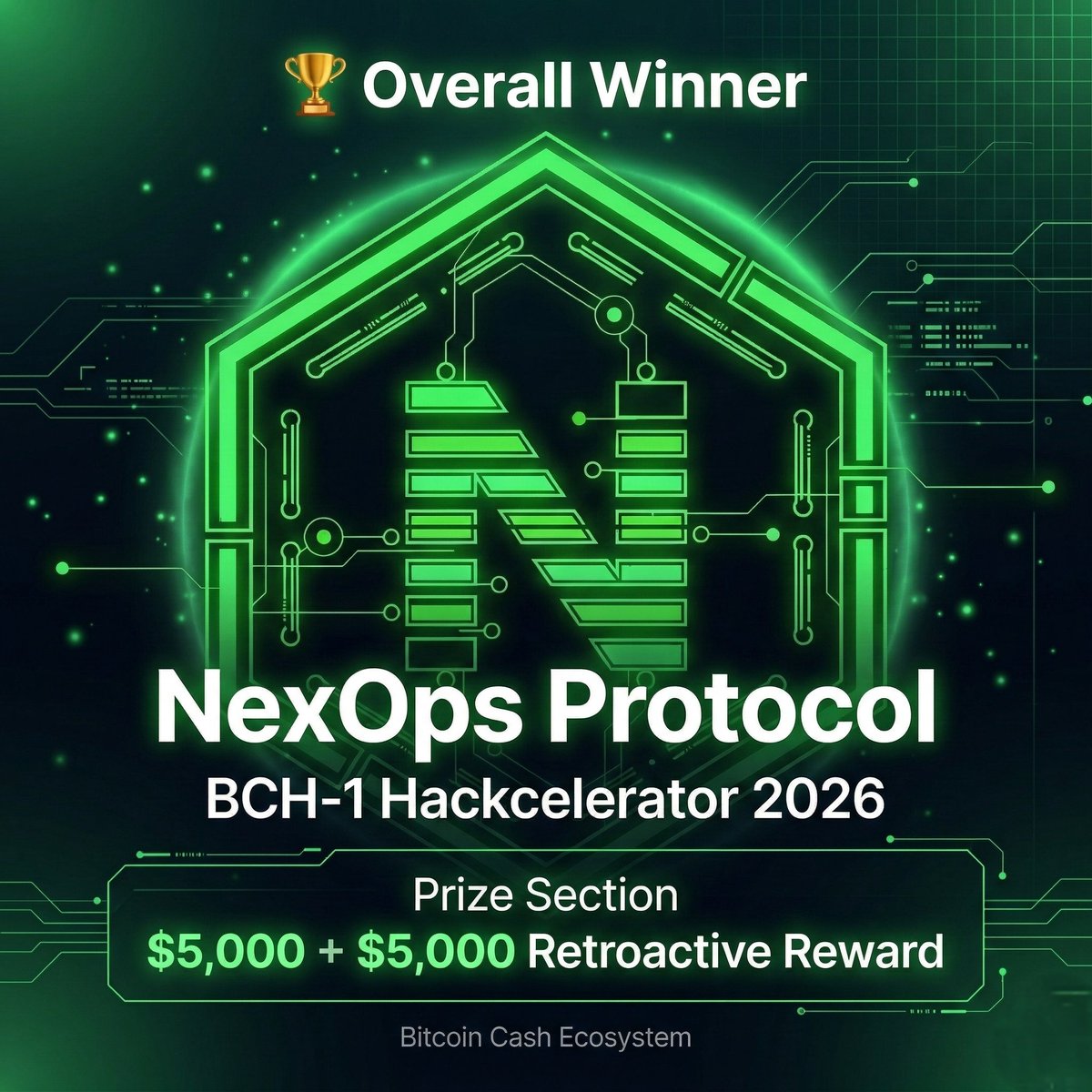 NexOps Protocol tweet media