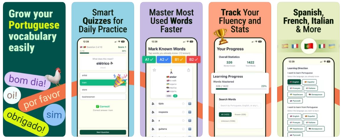 The weekend might be the right time to learn a few words. 
Not only in Portuguese now: English, Spanish, French, Italian, Portuguese, Ukrainian, Belarusian, Russian.

Web version at: sovnik.com/en-1