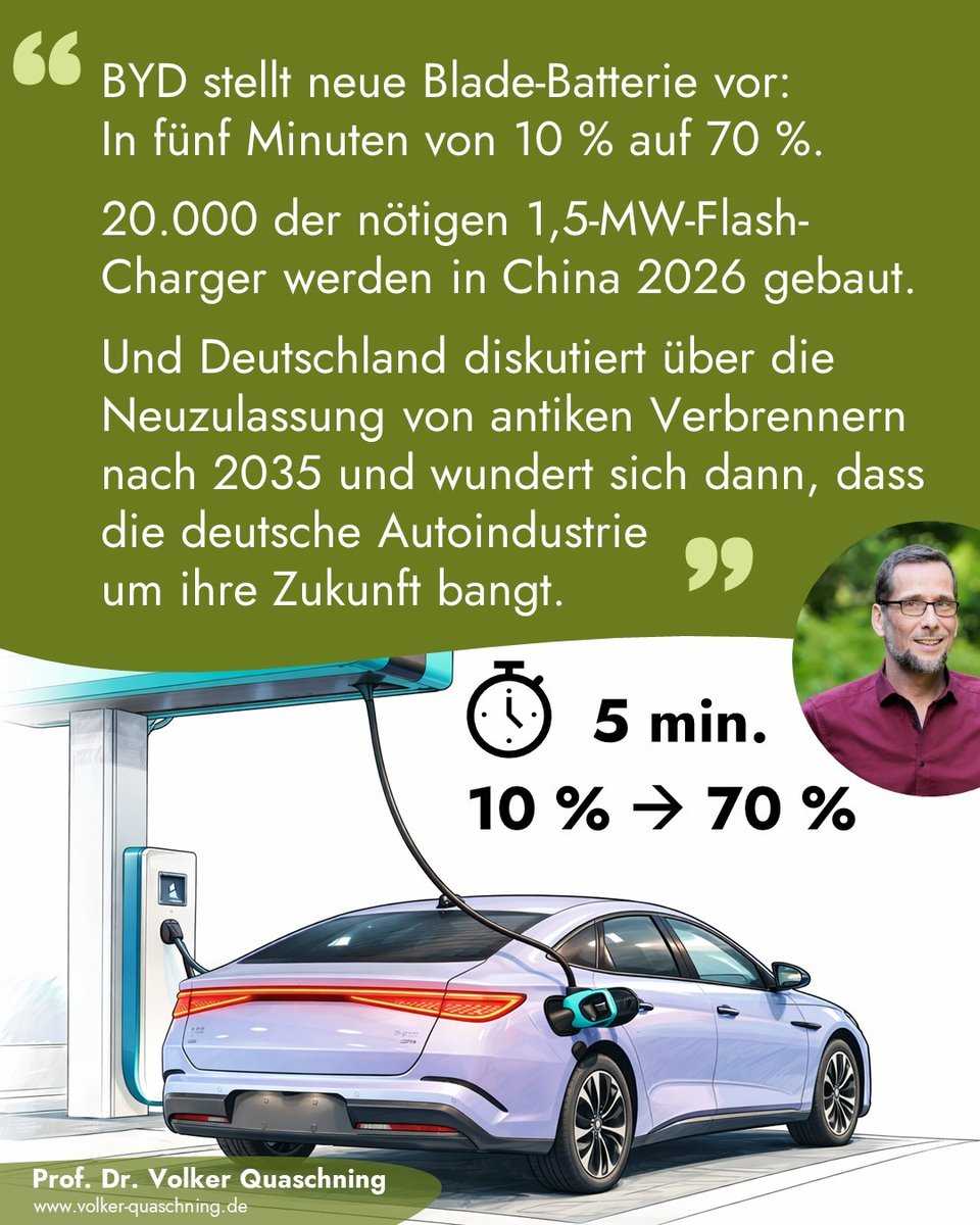 Früher war das Autoland Deutschland ein Zentrum der Innovation. Heute müssen wir immer öfter nach #China schauen. #BYD zeigt Akkus, die in 5 Minuten von 10 auf 70 % laden. Trotzdem hält die Verbrennerfraktion hierzulande am Alten fest – und wir verspielen Zukunft und Wohlstand.