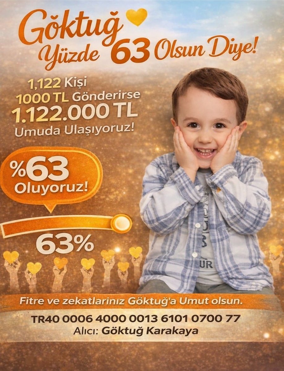 Herkese günaydın. 
İyi hafta sonları. 🙏🥰❤‍🩹🫒☕

Bugün %63'e ulaşıp yeni bir rekor kırabiliriz.😇🫒

📌 %63 olmamıza 1.122.000 TL var.
📌 1122 kişi 1000 TL gönderirse Göktuğ %63 oluyor!

Fitreleriniz, zekatlarınız ve sadakalarınız
Göktuğ’un yarınları olsun.
MÜMKÜN... 🤲😇❤