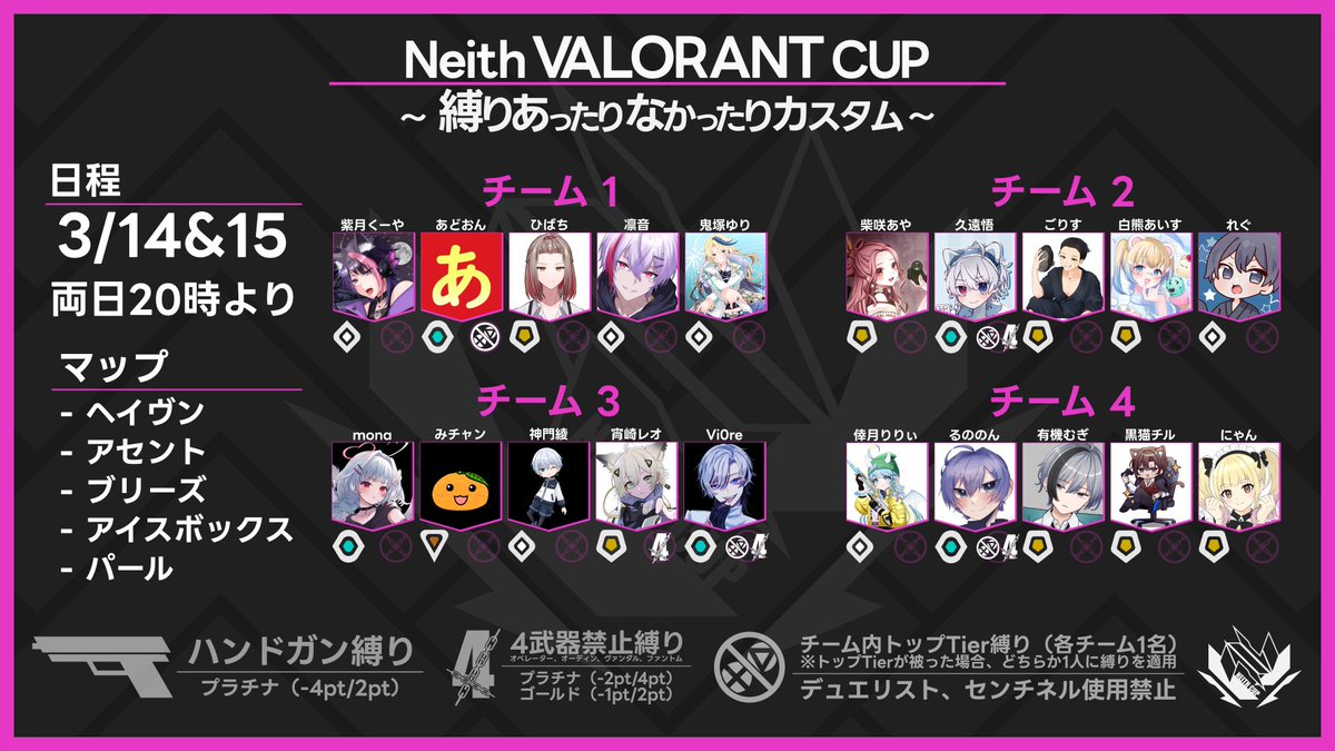 EsportsNeith's tweet image. 🎮【VALORANT大会のお知らせ】🏆

Neith初！！！
VALORANT大会を開催🌟

🗓 日時: day1 3/14 day2 3/15
📍 配信先: 本配信Neith公式YouTube
サブ配信streamer まちゅ個人アカウント
⏰ 時間:20:00

推しの応援は必須ですぞꉂꉂ📣
みんな見に来てくださいねー！🙇‍♀️

#VALORANT #大会 #Neith