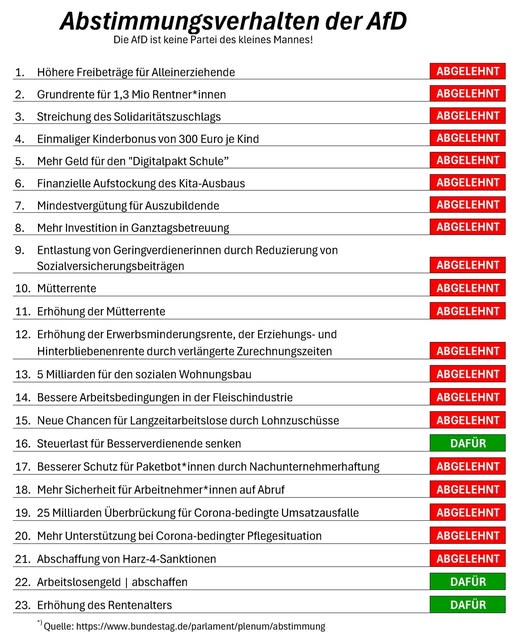 Jaja, die Partei für den kleinen Mann!
#AfDVerbotSofort