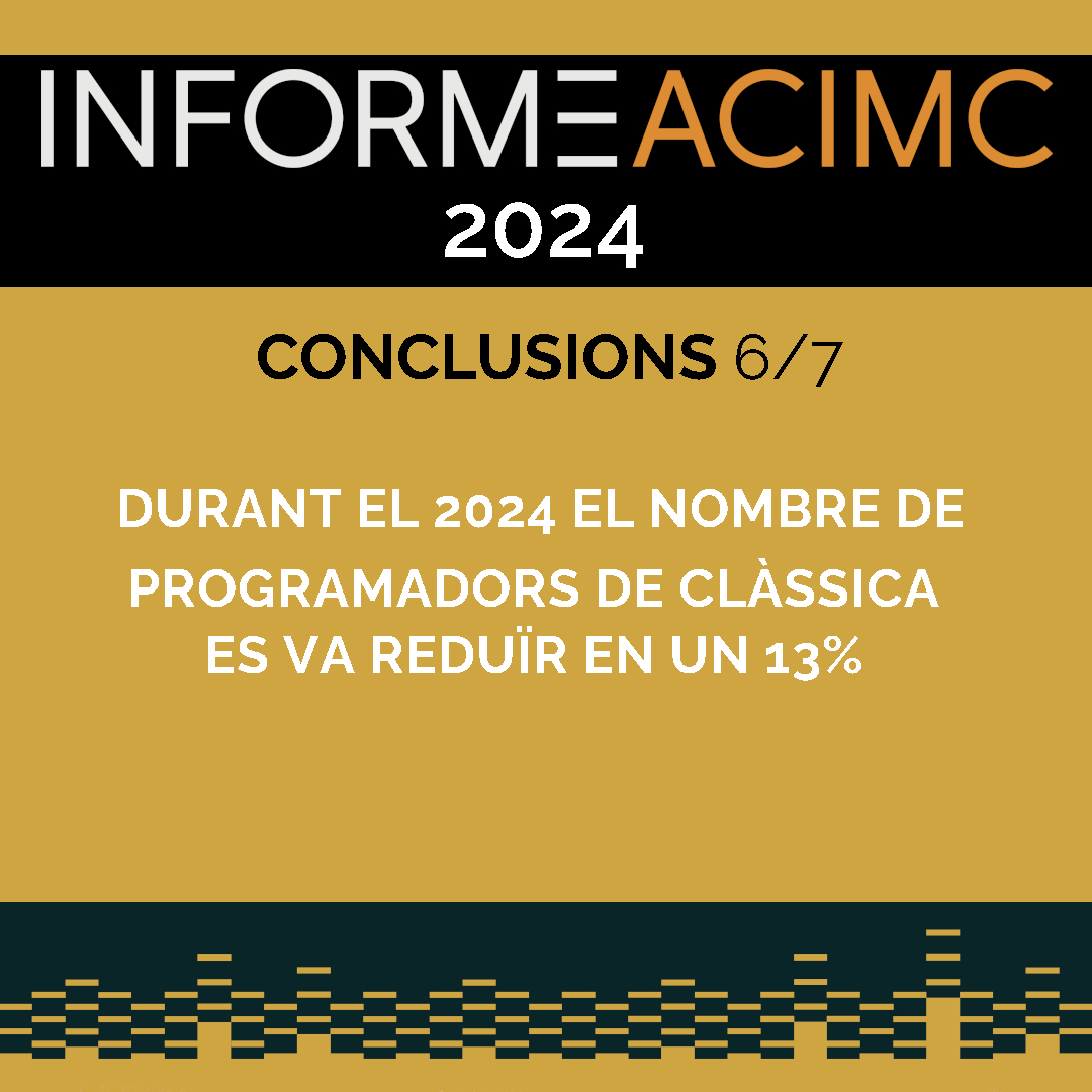 Associació Catalana d'Intèrprets de MúsicaClàssica tweet media