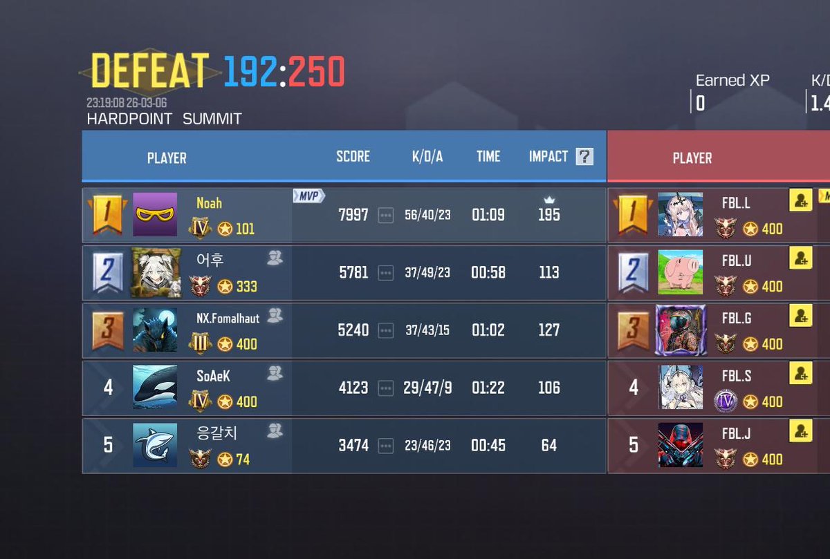 Team NexTurn tweet media